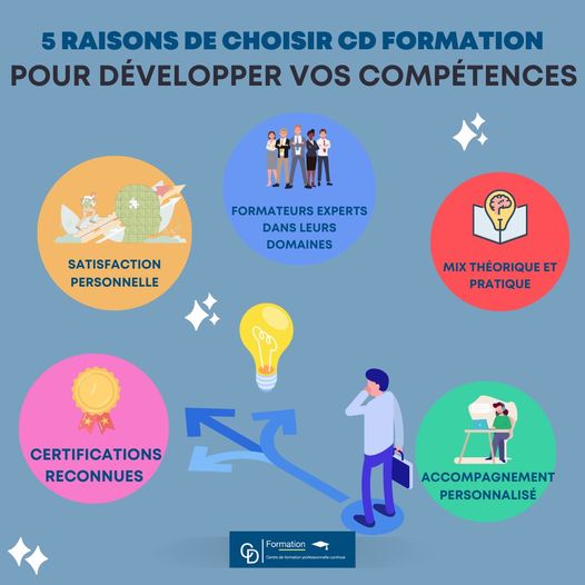 developper vos competences